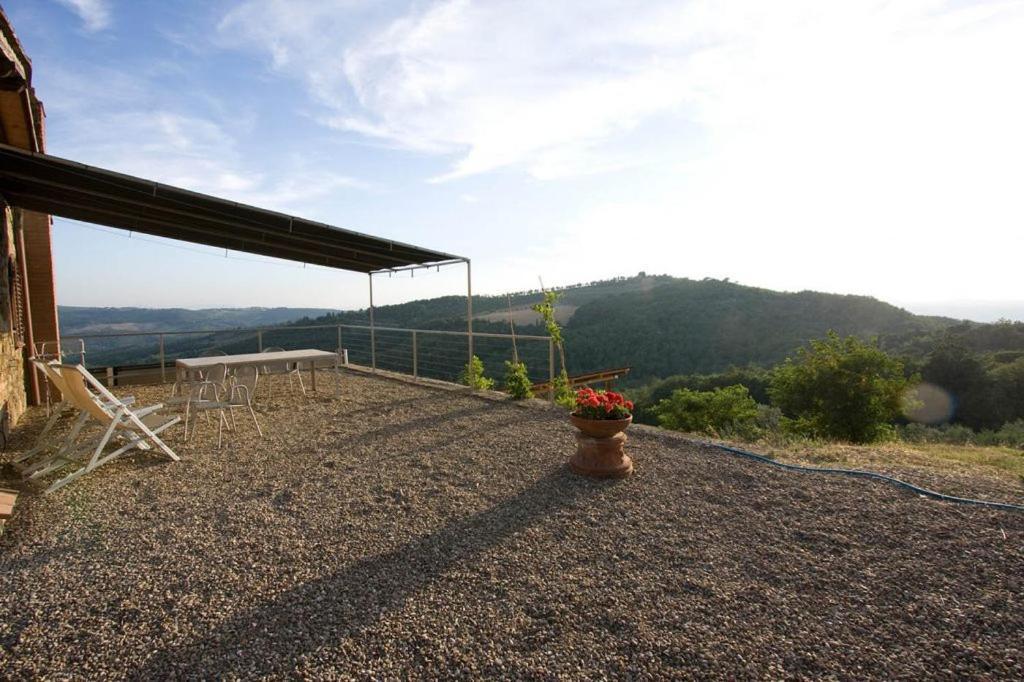Poggio Al Sole Villa Badia A Passigano Eksteriør bilde